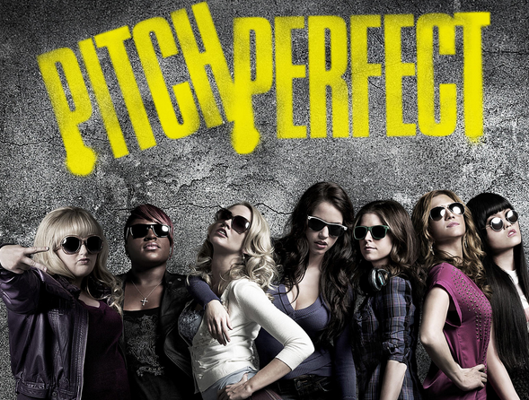 Anna Kendrick And Rebel Wilson Return For Pitch Perfect 3