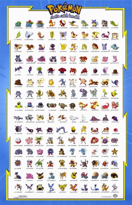 Pokemon Poster