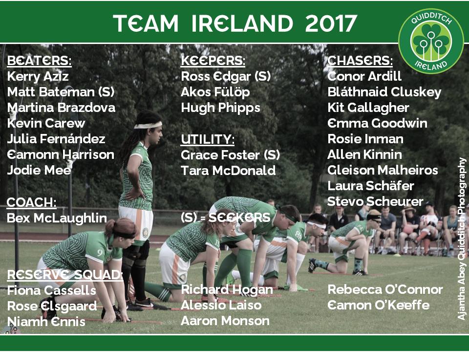 Team Ireland 2017
